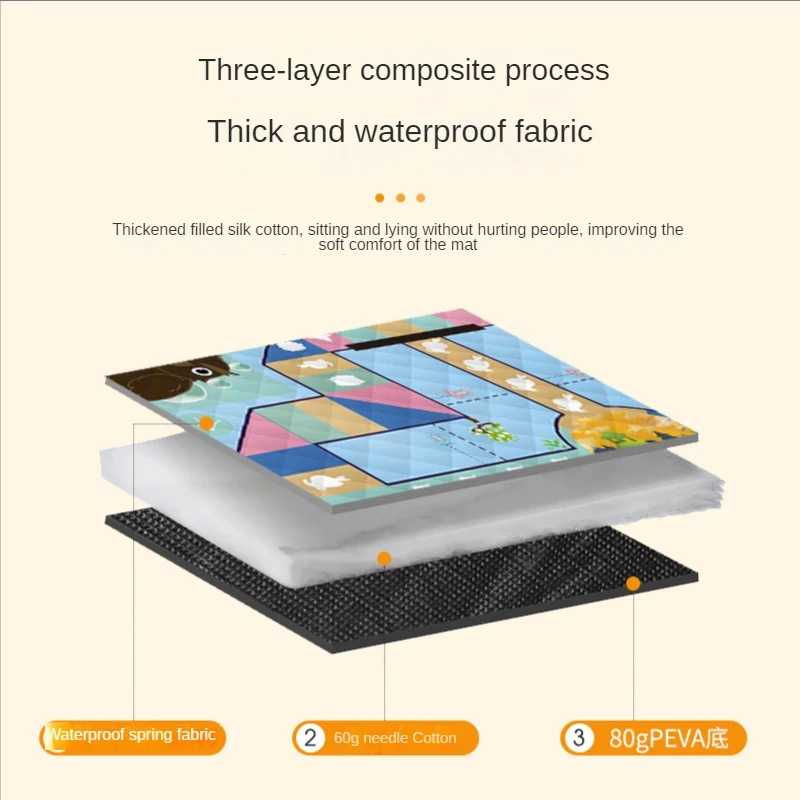 150*200 ซม.เสื่อปิกนิกแบบพกพาก - Outdoor Rug Waterproof บทวิจารณ์และราคา