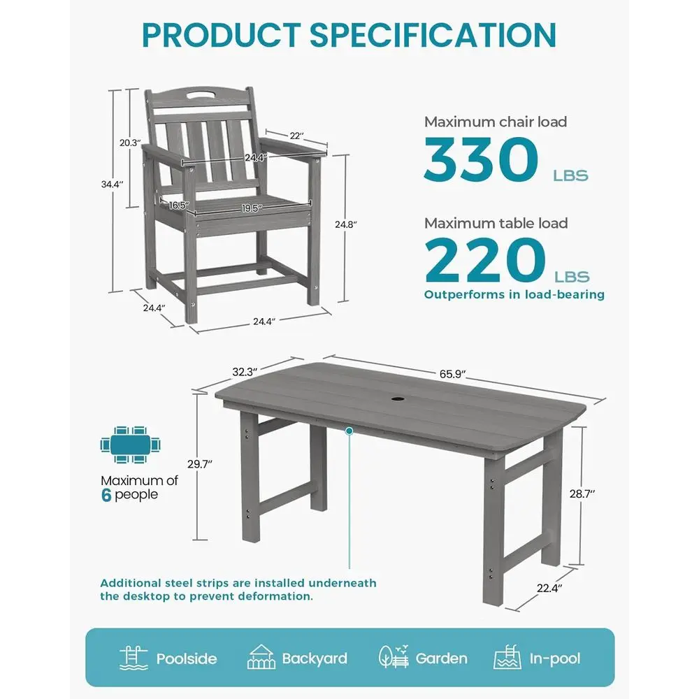 ชุดเก้าอี้รับประทานอาหารกลางแจ - Outdoor Furniture Grey บทวิจารณ์และราคา